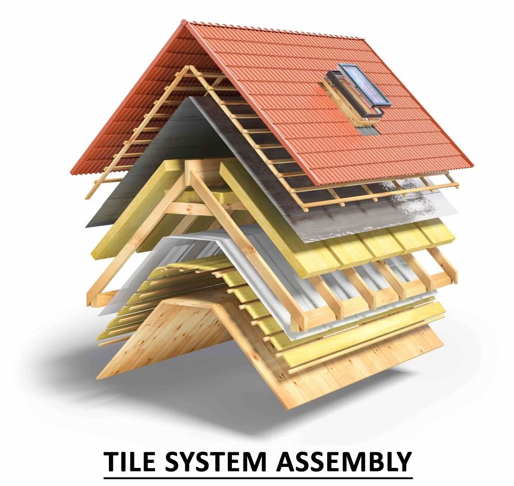 tile-system-assembly